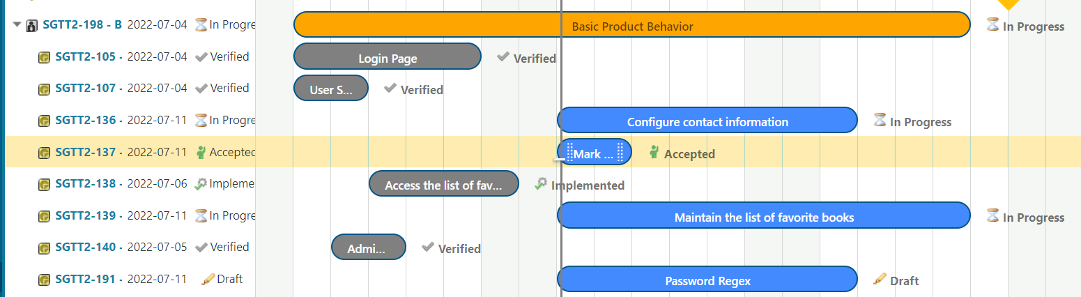 Tasks with adjusted durations after dragging the handles and saving the changes