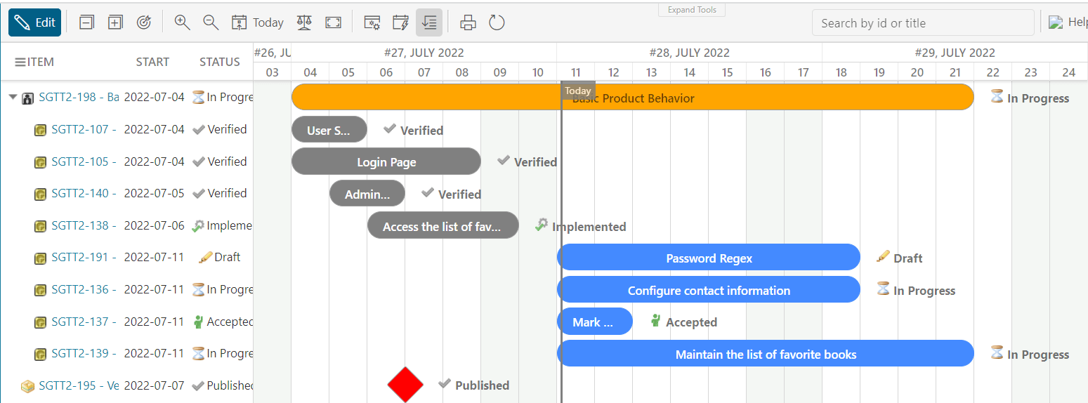 Tasks sorted from earliest to latest start date after setting Sort by to gantt_start