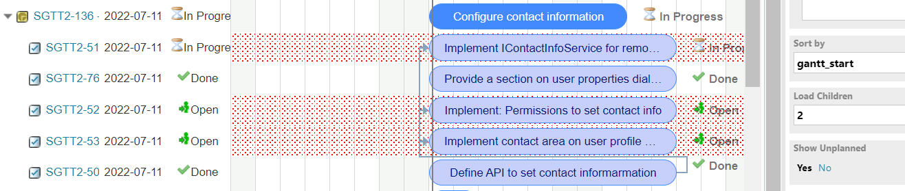 Red-dotted background reappearing on tasks after loading the deeper child level