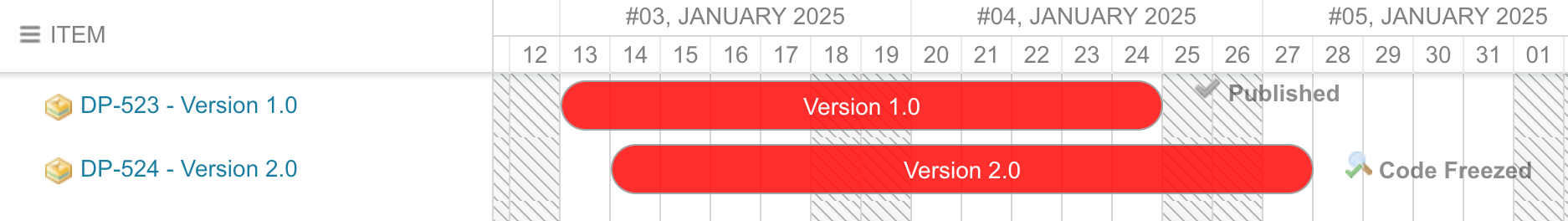 Same Release item shown as a regular task bar with duration after its status changes