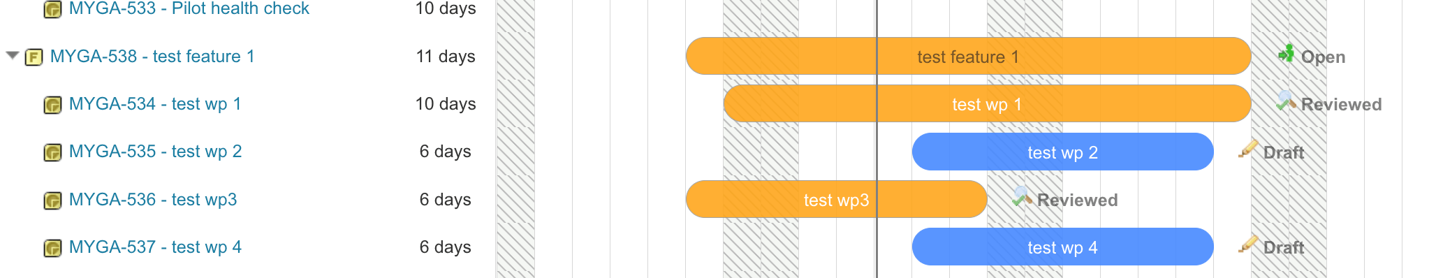 Gantt chart with task colors customized through the Item Script API instead of the default color logic