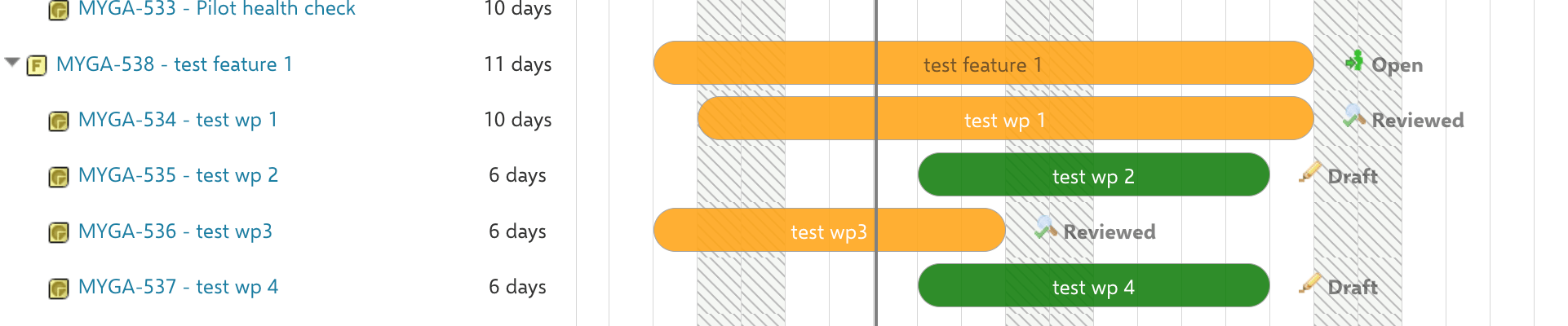 Tasks starting after today turned green by setting task.taskColor in the Item Script