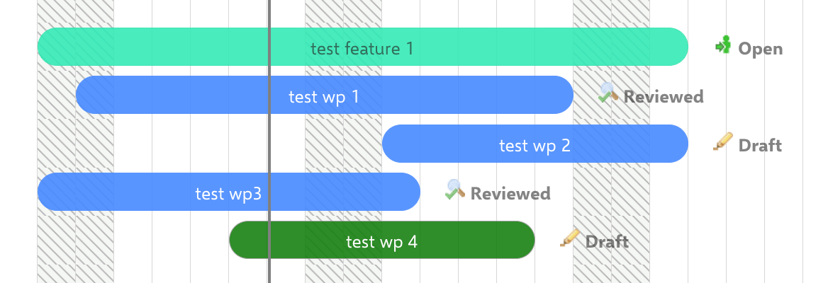 Draft work package tasks starting before today turned green by setting task.color, with default progress colors disabled
