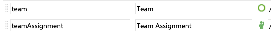Polarion work item type configuration listing the team type labeled Team and the teamAssignment type labeled Team Assignment