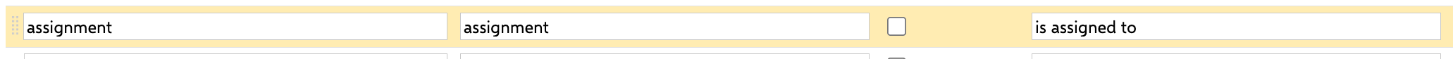 Polarion link role configuration row defining the assignment link role with the is assigned to opposite role