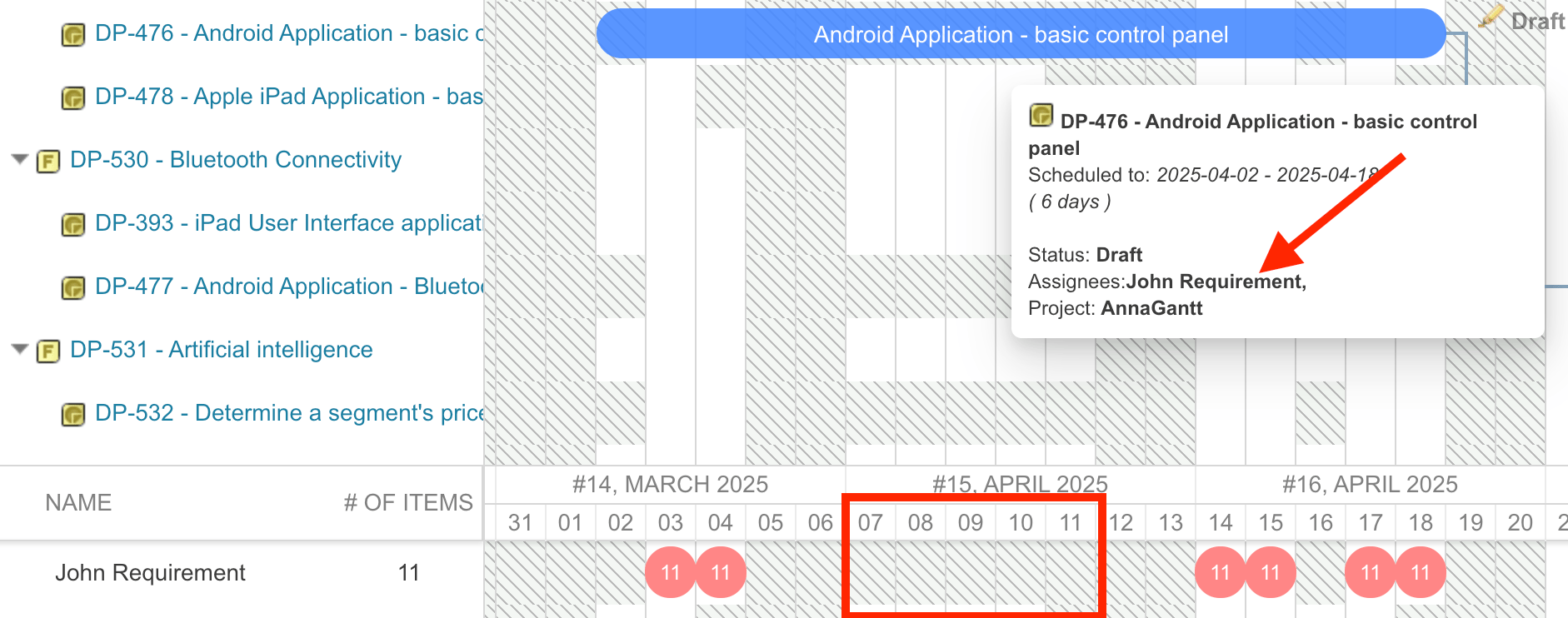 Consuming-project resource view where John Requirement's daily allocation bubbles are interrupted by grey non-working days matching his holiday, with a work item tooltip showing the scheduled dates