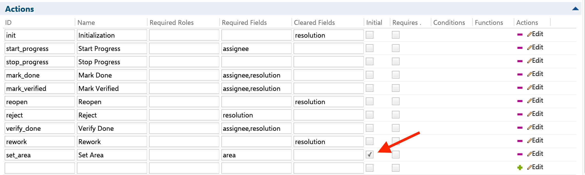 Workflow initial action Set Area with the Area field marked as required