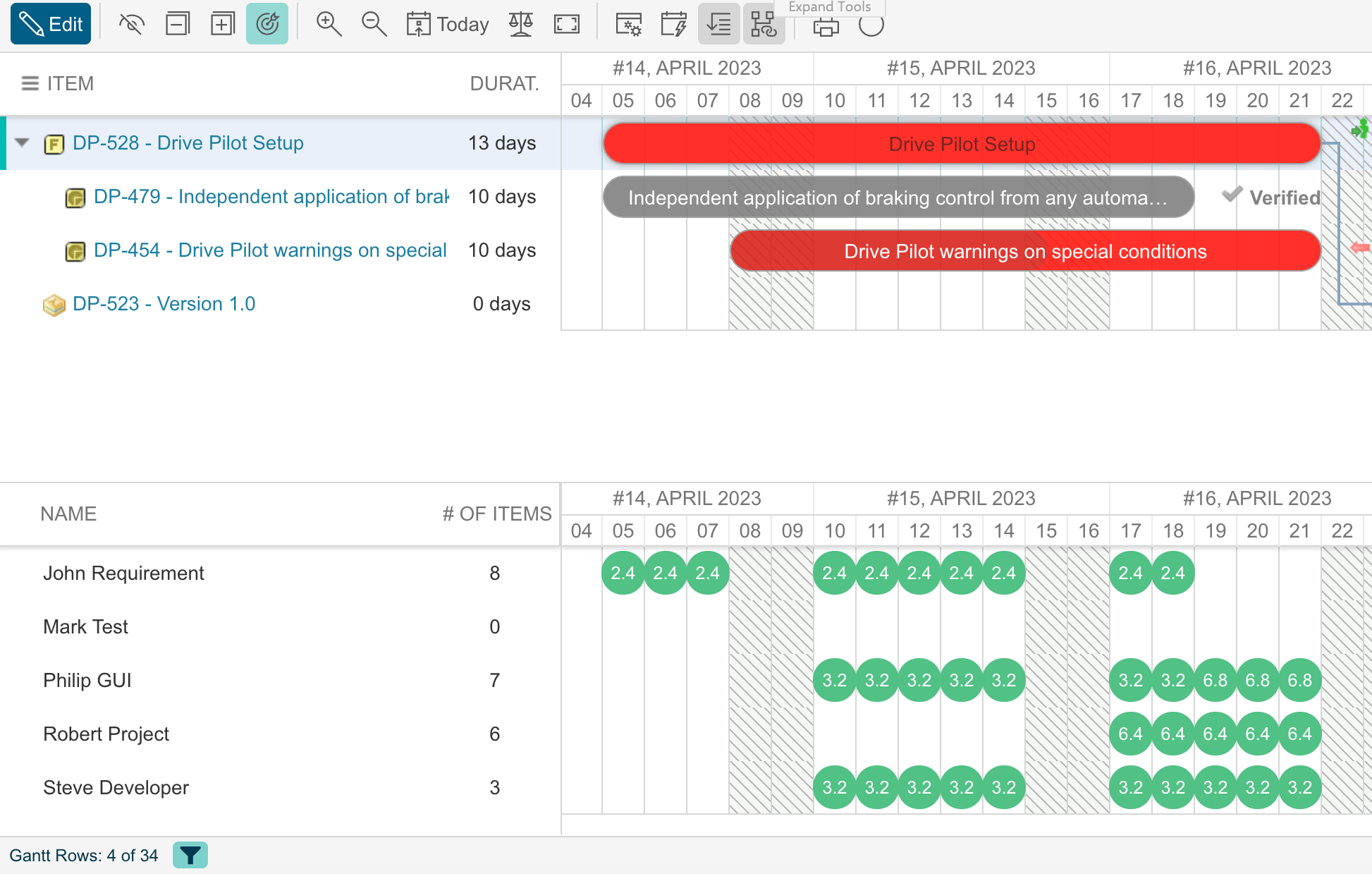 Gantt chart with the toolbar filter buttons for filtering by item, resource, and allocation introduced in version 25.4.1