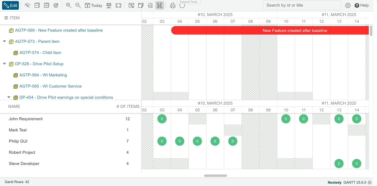 Animation of clicking a resource name in the resource view to show only rows where that assignee is assigned