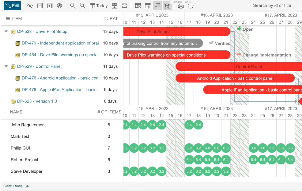 Animation of filtering by an allocation bubble, revealing a table column with the planned effort in hours for each contributing item