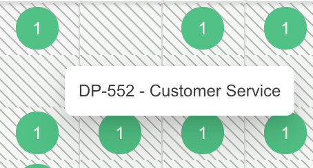 Resource View cells with effort values per user and time period