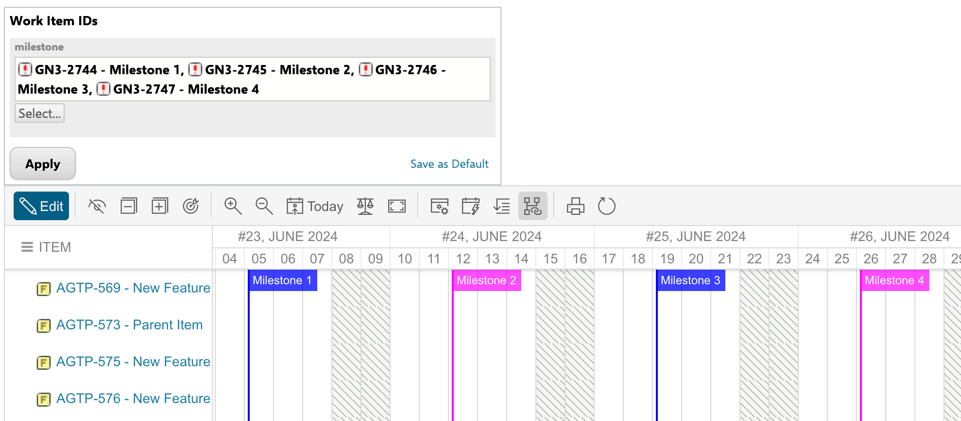 Finished Gantt page with the milestone selector and color-coded markers in place