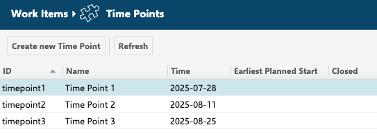 Fuchsia markers on the timeline, one per Polarion Time Point