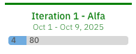 Plan column header showing both start and due dates on a single line: Oct 1 - Oct 9, 2025