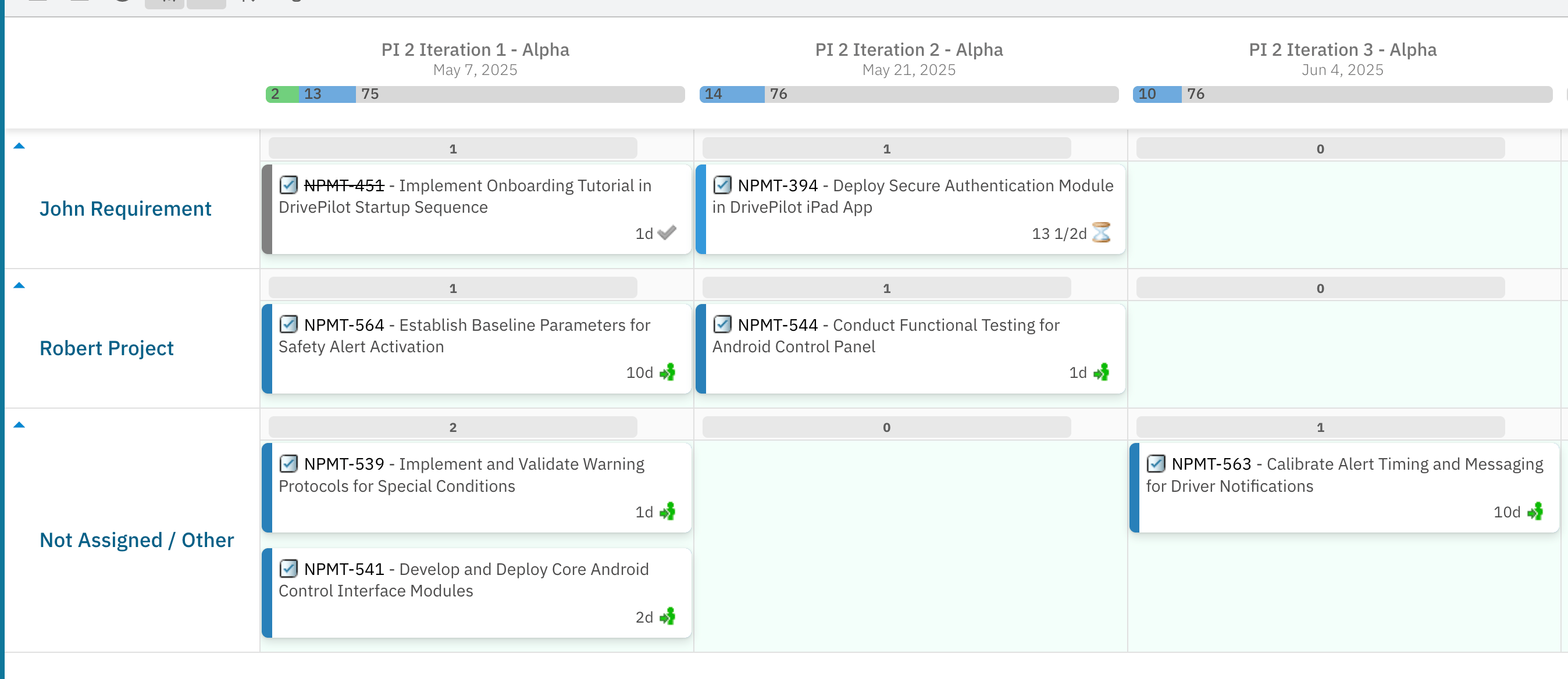 Board after filtering — Mark Test's row is hidden and his items moved to Not Assigned / Other
