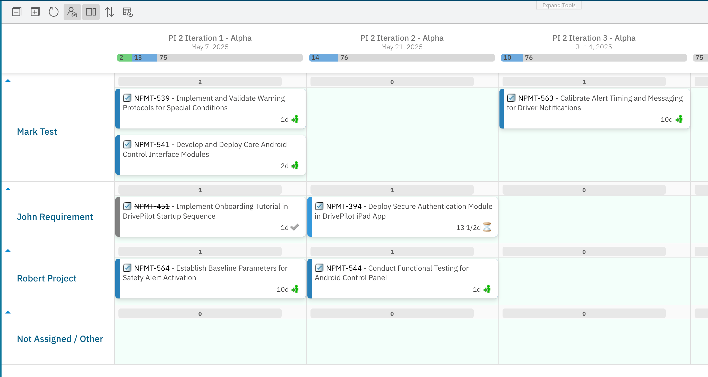 Board showing Mark Test's swimlane before filtering is enabled