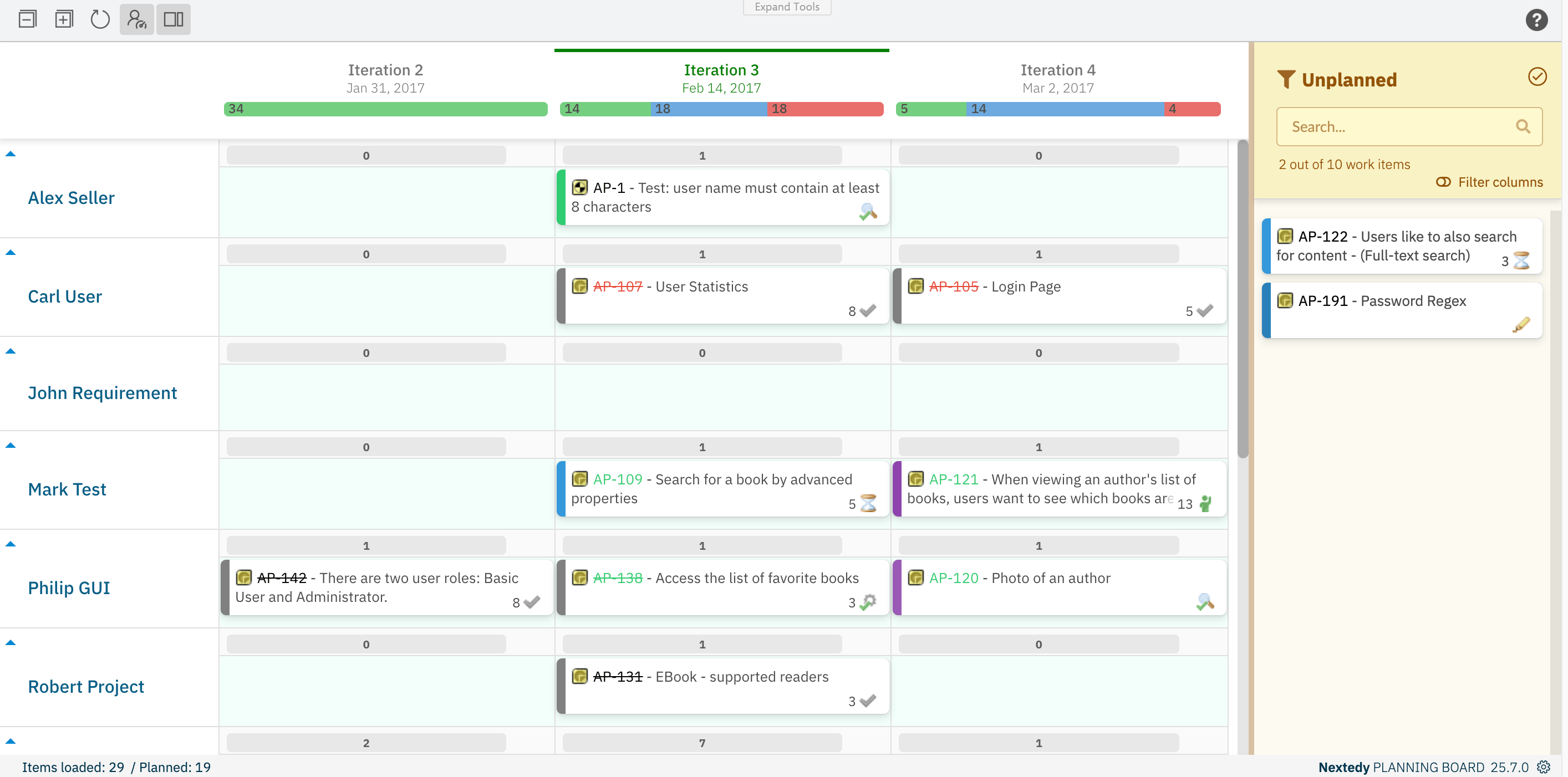 Planningboard overview showing the full board with iteration columns, assignee swimlanes, work item cards, and the Unplanned section on the right