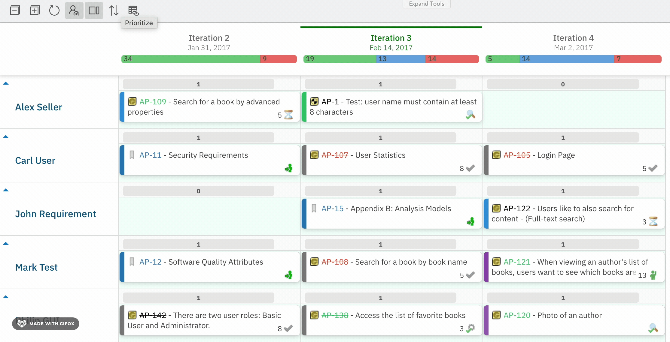 Show Dependencies toolbar button and resulting dependency arrows across cards