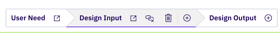 Work Items tree breadcrumb in the Powersheet toolbar showing the active row hierarchy: User Need, Design Input (selected, with open-in-form, unlink, delete, and add actions), and Design Output