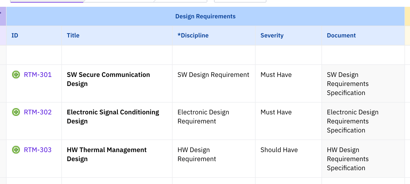 Design Requirements sheet showing three rows (RTM-301, RTM-302, RTM-303) of different Polarion types - SW, Electronic, and HW Design Requirement - displayed together in a single sheet level with a *Discipline column distinguishing each type