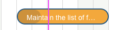 Orange Gantt task bar for an unresolved work item whose end date is in the future but whose progress is behind schedule, marking it delayed