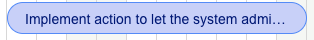 Light blue Gantt task bar for an unscheduled work item whose start date defaults to today