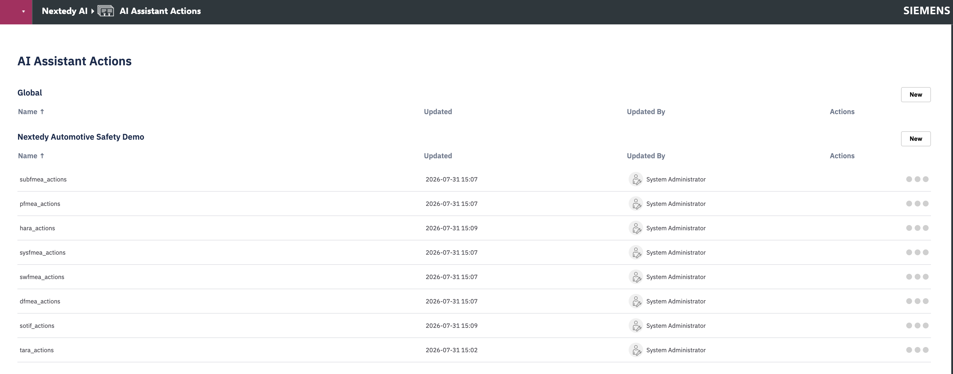 The AI Assistant Actions administration page with a Global section and a project section listing action files