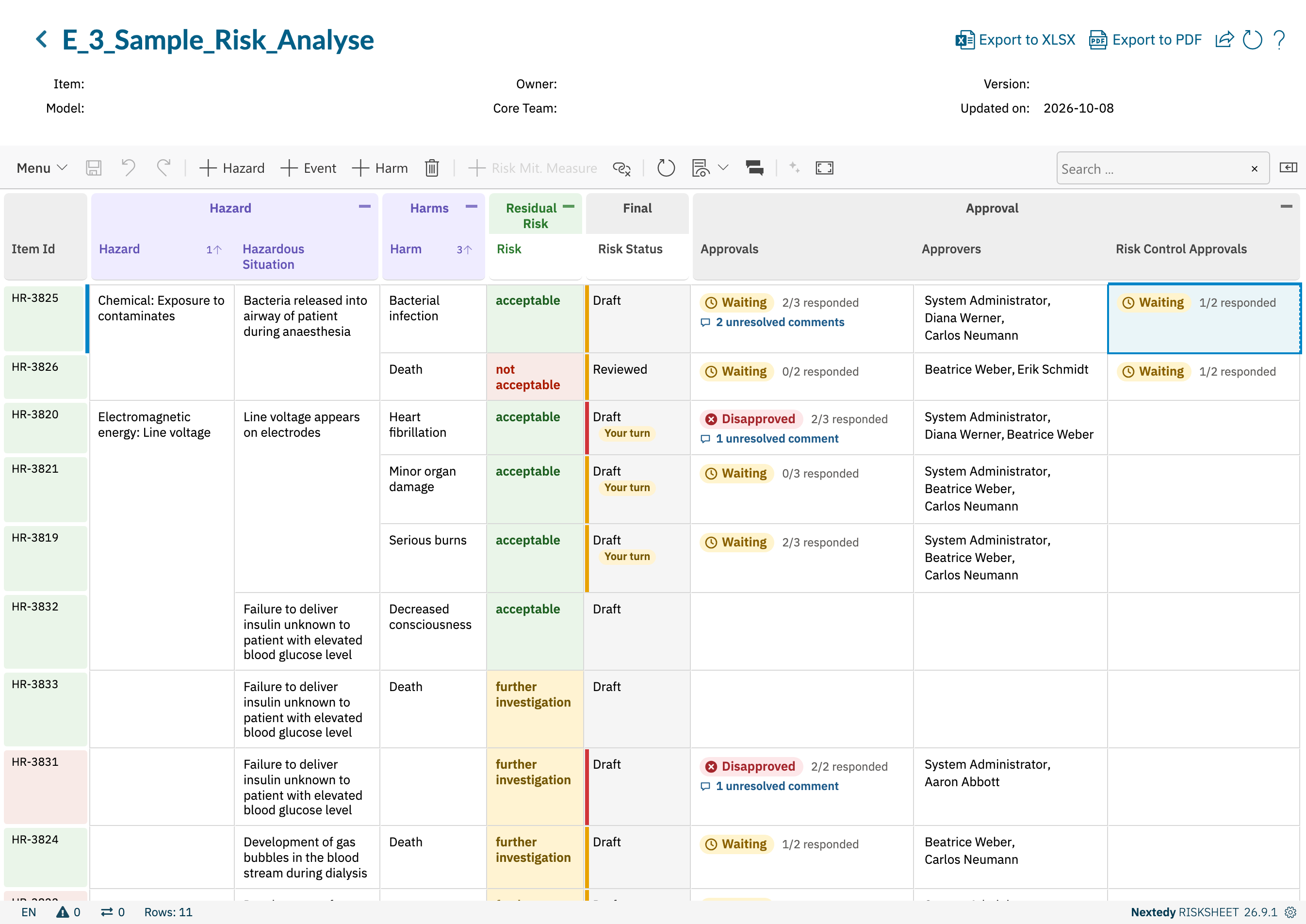 The grid with Approvals, Approvers and Risk Control Approvals columns; the first two rows show the same risk control's state Waiting, 1/2 responded