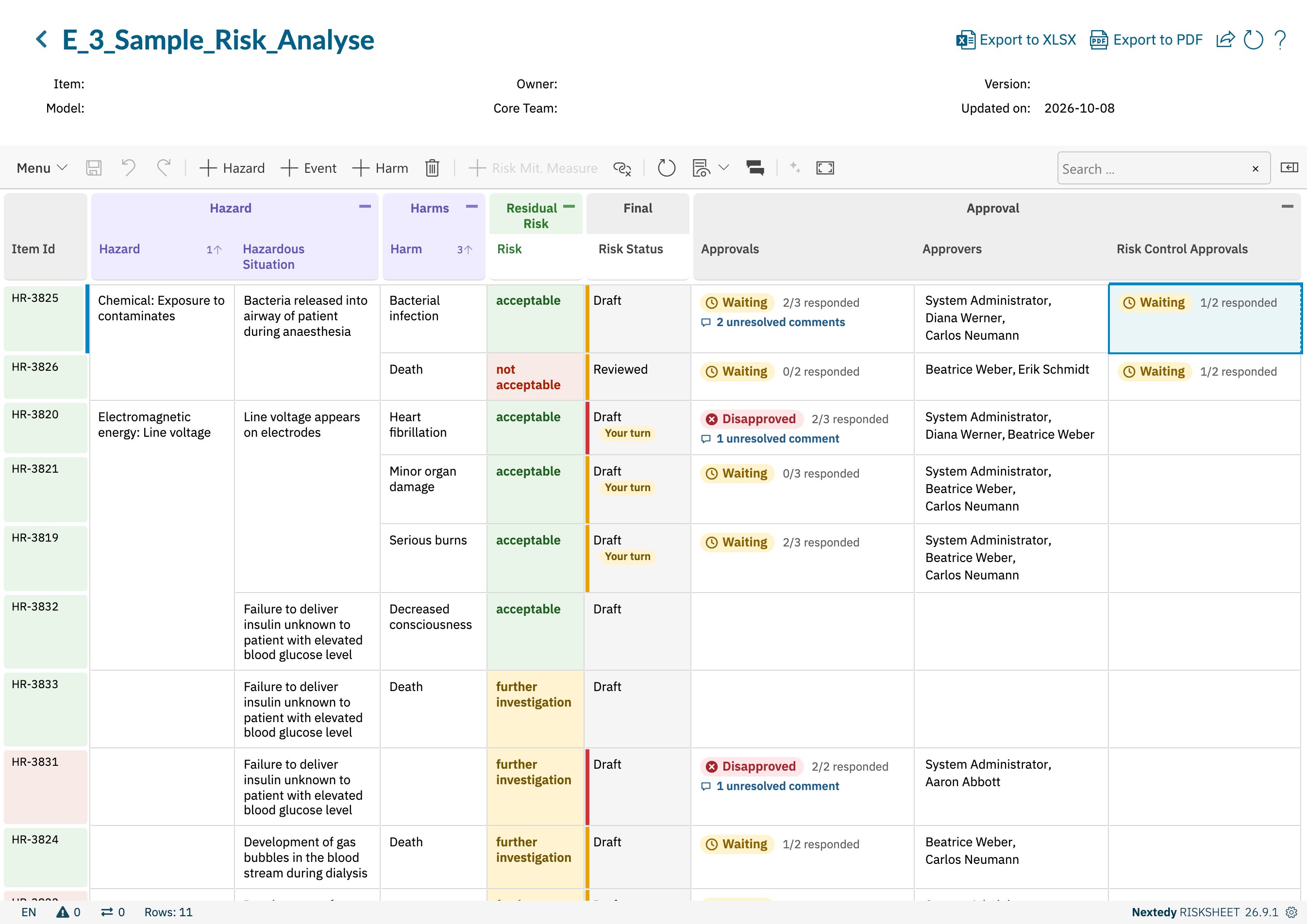 The grid with Approvals, Approvers and Risk Control Approvals columns; the first two rows show the same risk control's state Waiting, 1/2 responded
