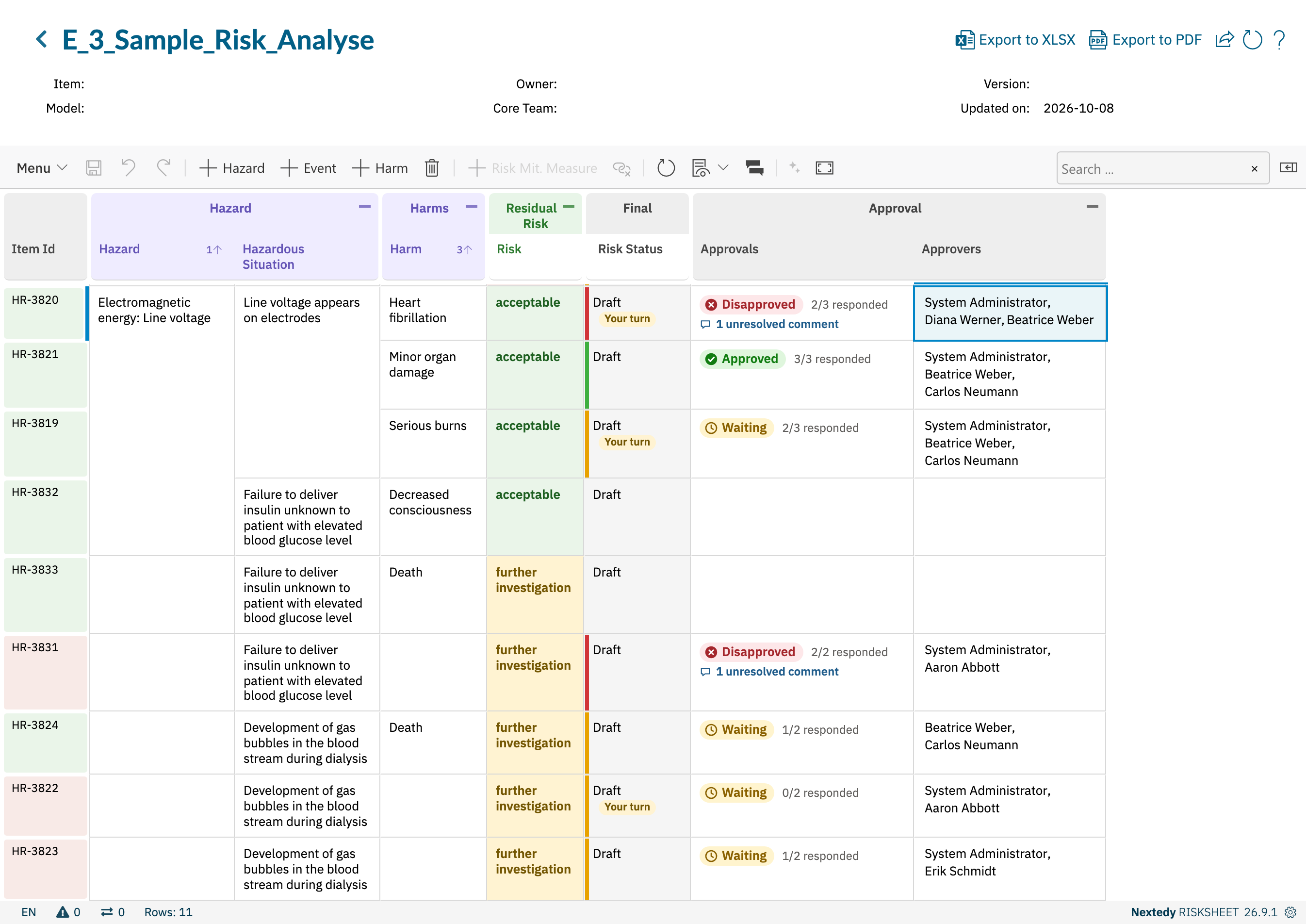 The sheet after saving, with two approvers listed for a risk and its Approvals cell showing Waiting, 0/2 responded