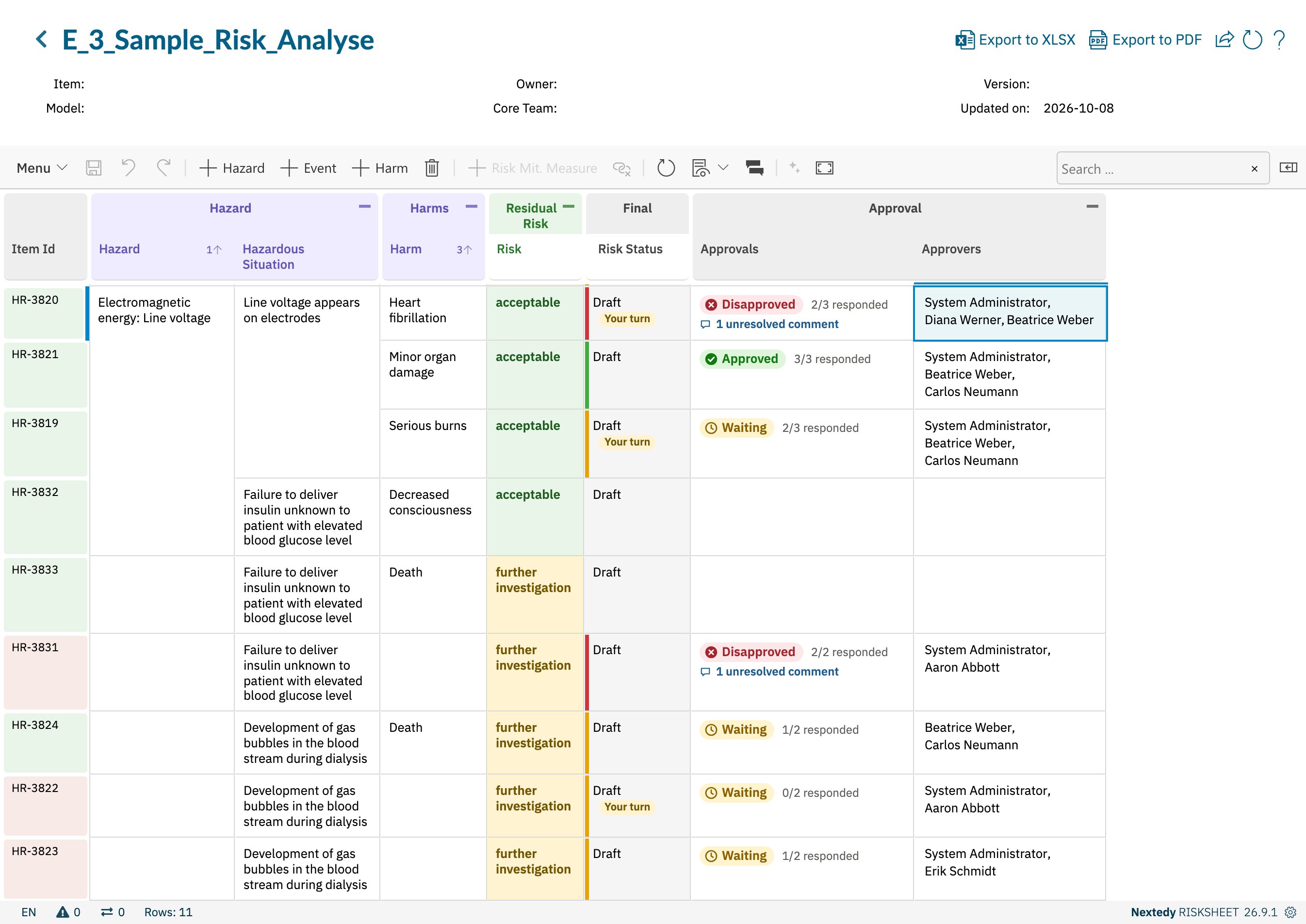 The sheet after saving, with two approvers listed for a risk and its Approvals cell showing Waiting, 0/2 responded