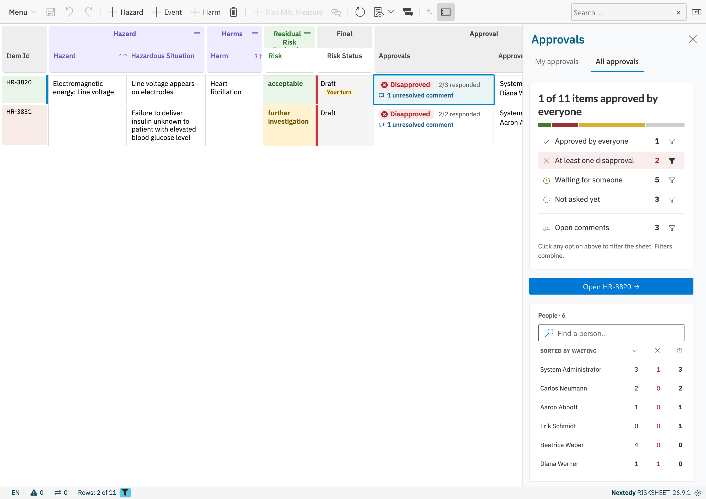 The sheet reduced to the two risks with a disapproval, with At least one disapproval highlighted in the sidebar