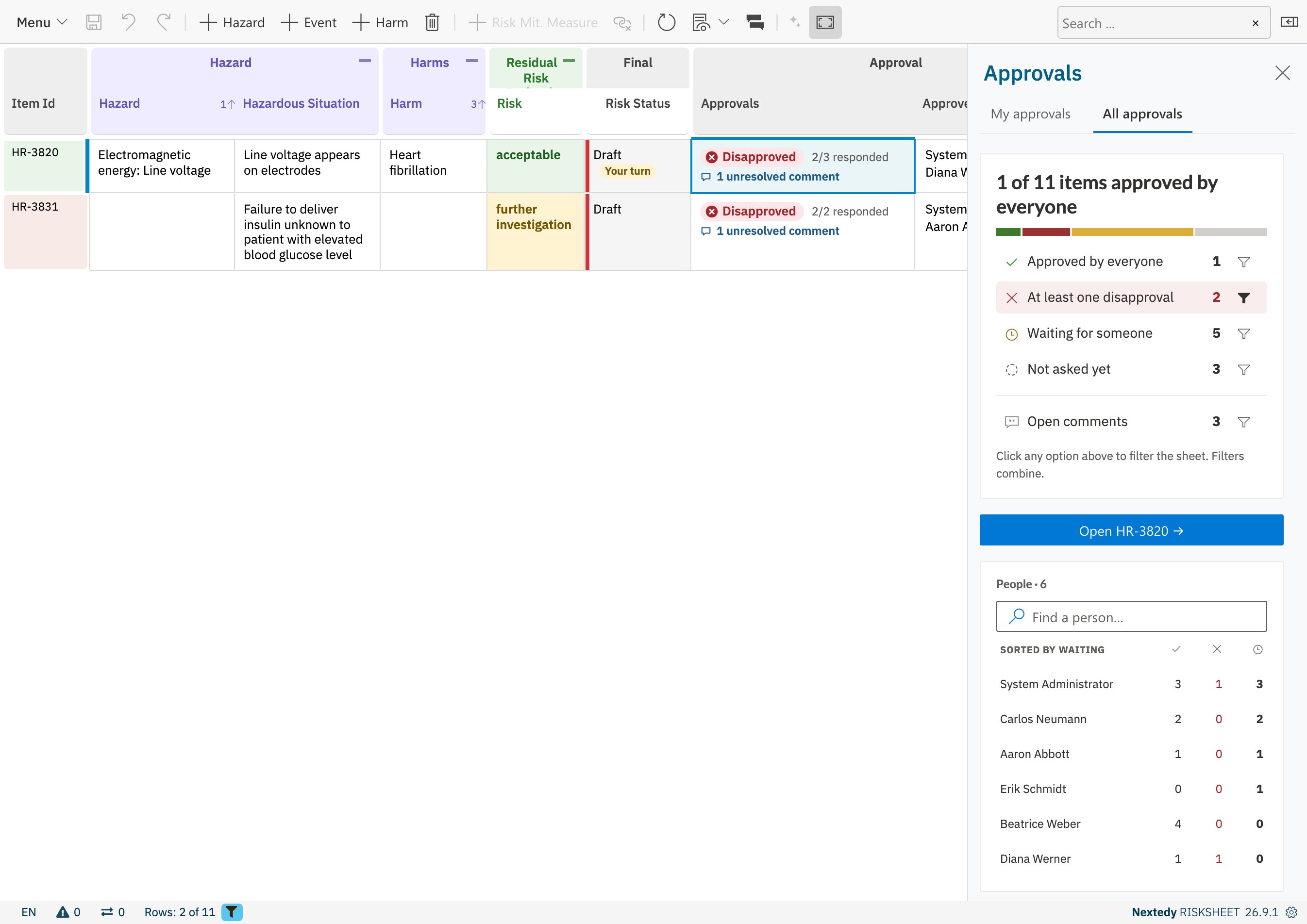 The sheet reduced to the two risks with a disapproval, with At least one disapproval highlighted in the sidebar
