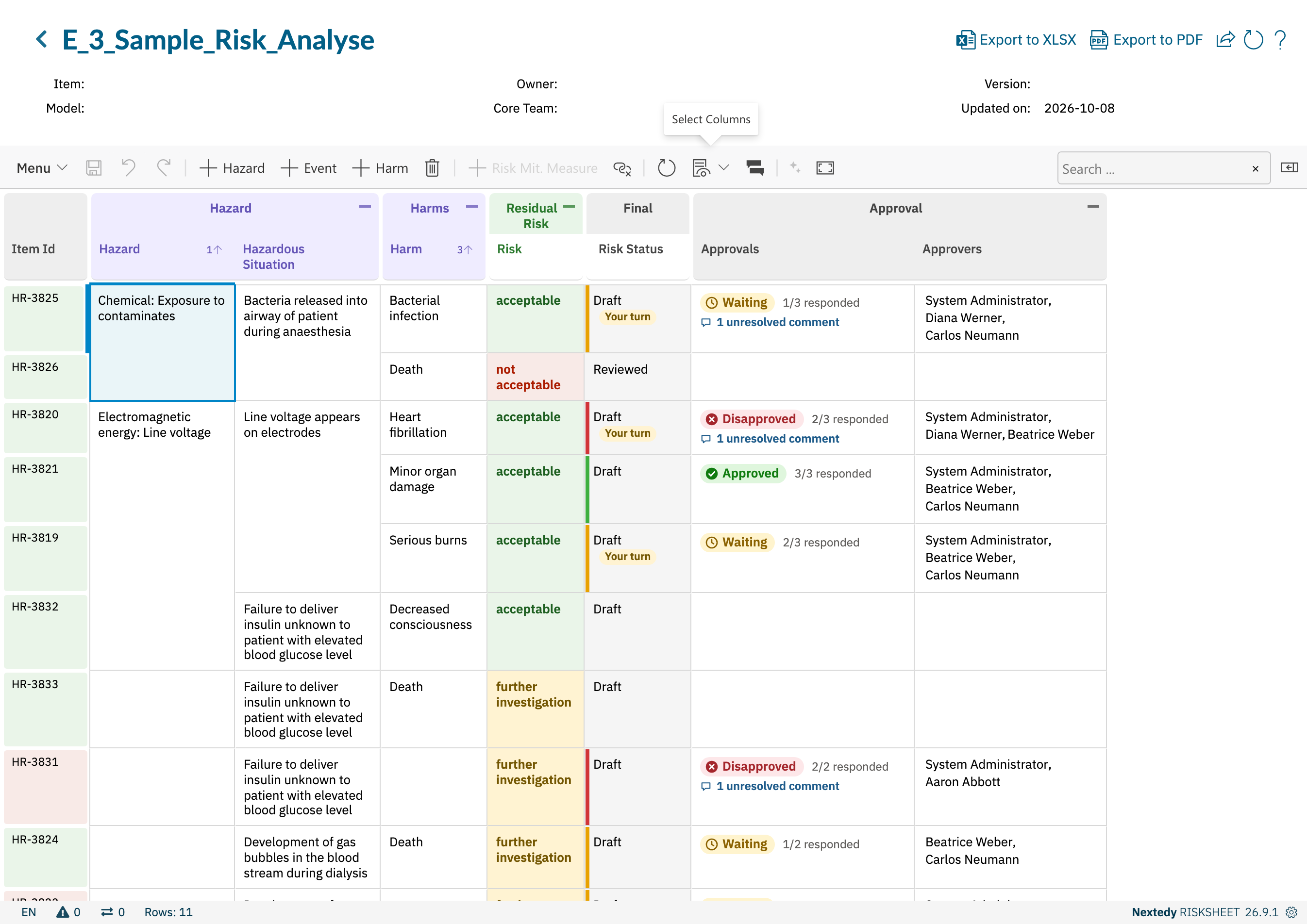 Risk analysis grid with Approvals and Approvers columns showing Waiting, Disapproved and Approved states