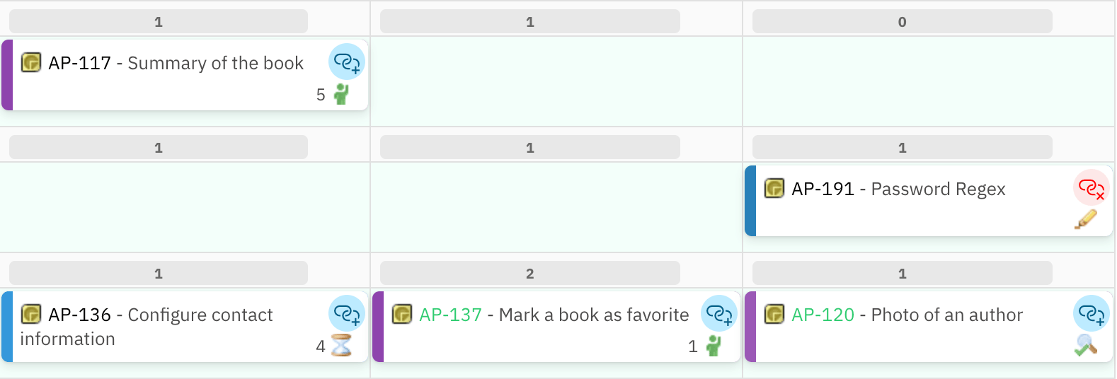 Board in Add Link mode: most cards show the blue Add Link icon for creating a new link, while AP-191 shows a red icon indicating an existing link that can be deleted