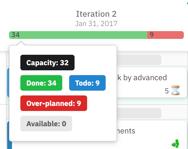 Plan capacity tooltip showing effort breakdown