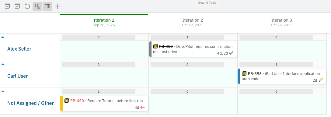 Planningboard showing Iterations 1, 2, and 3 under Version 3.0 with the plus button visible in the toolbar