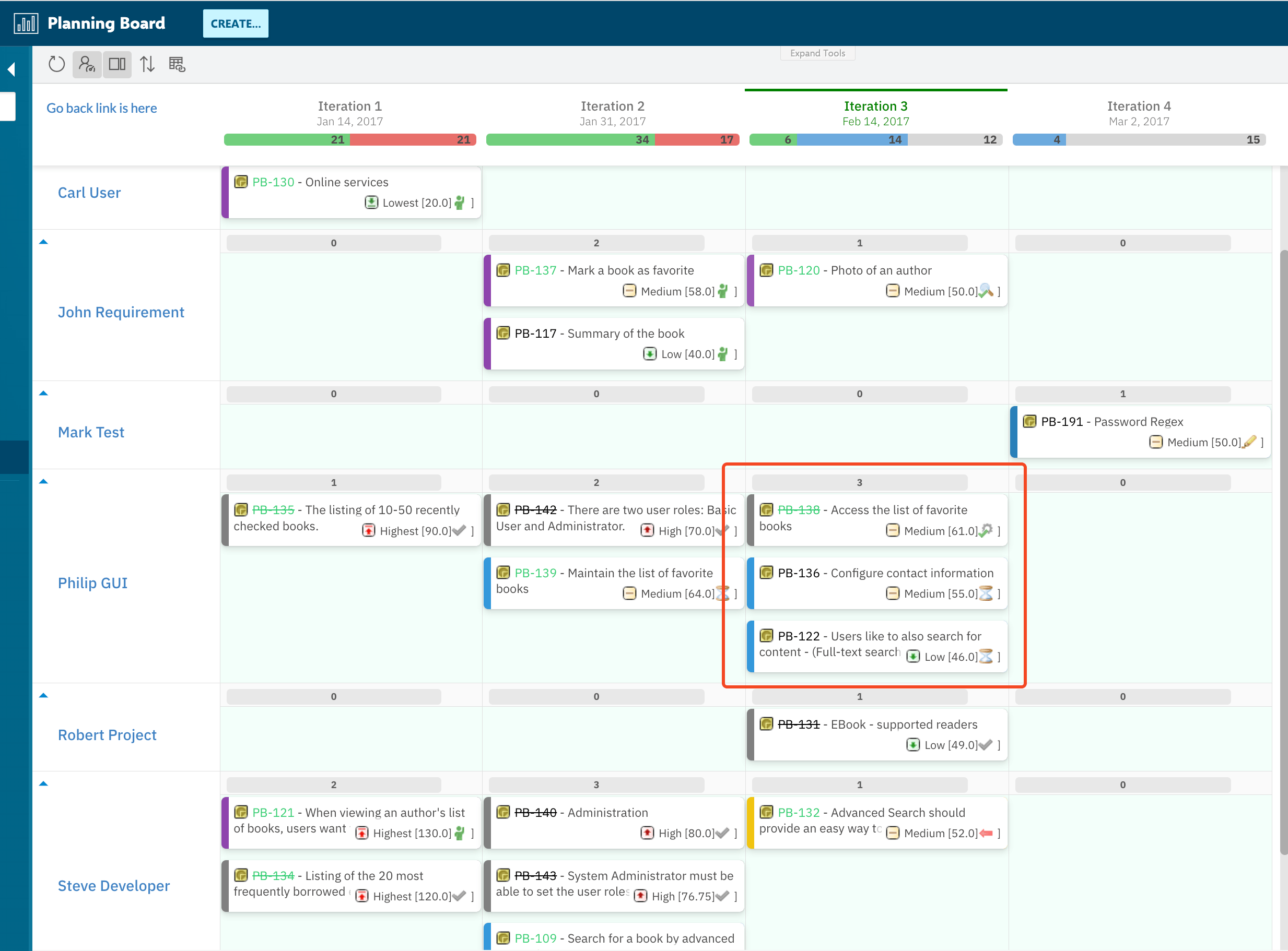 Full Planningboard view in prioritization mode with cards highlighted in the Iteration 3 swimlane cell