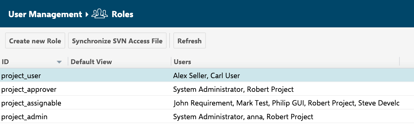 User Role configuration set to project_user