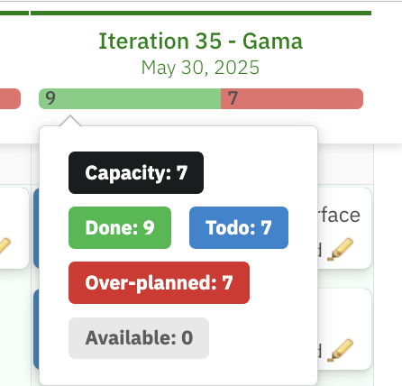 Capacity Example