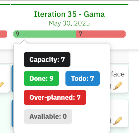 Capacity Example Capacity Example