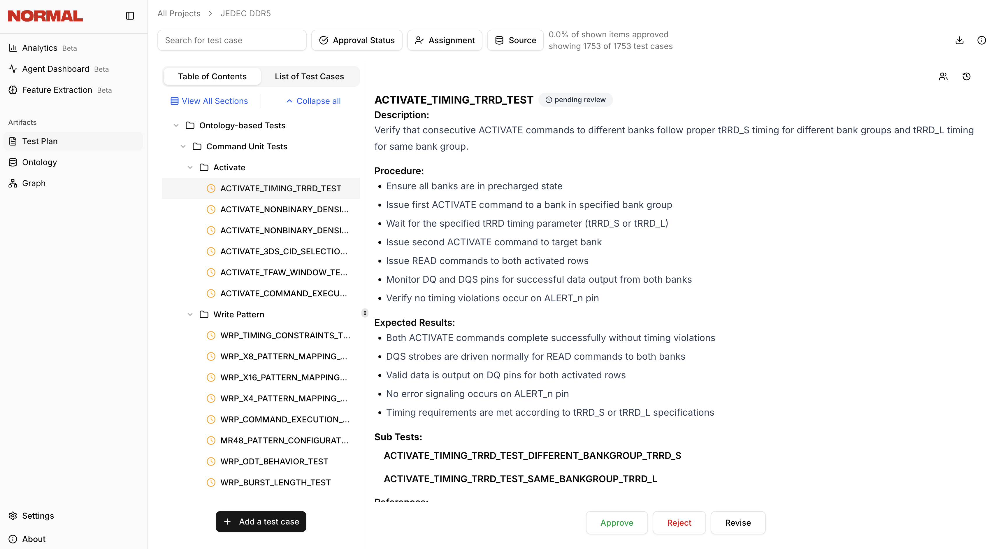 Generated artifacts overview