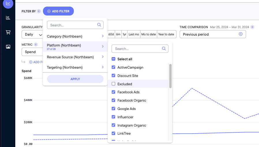 Filter function in the Sales Page

(Add Filter > Platform > Untick "Excluded" > Apply)