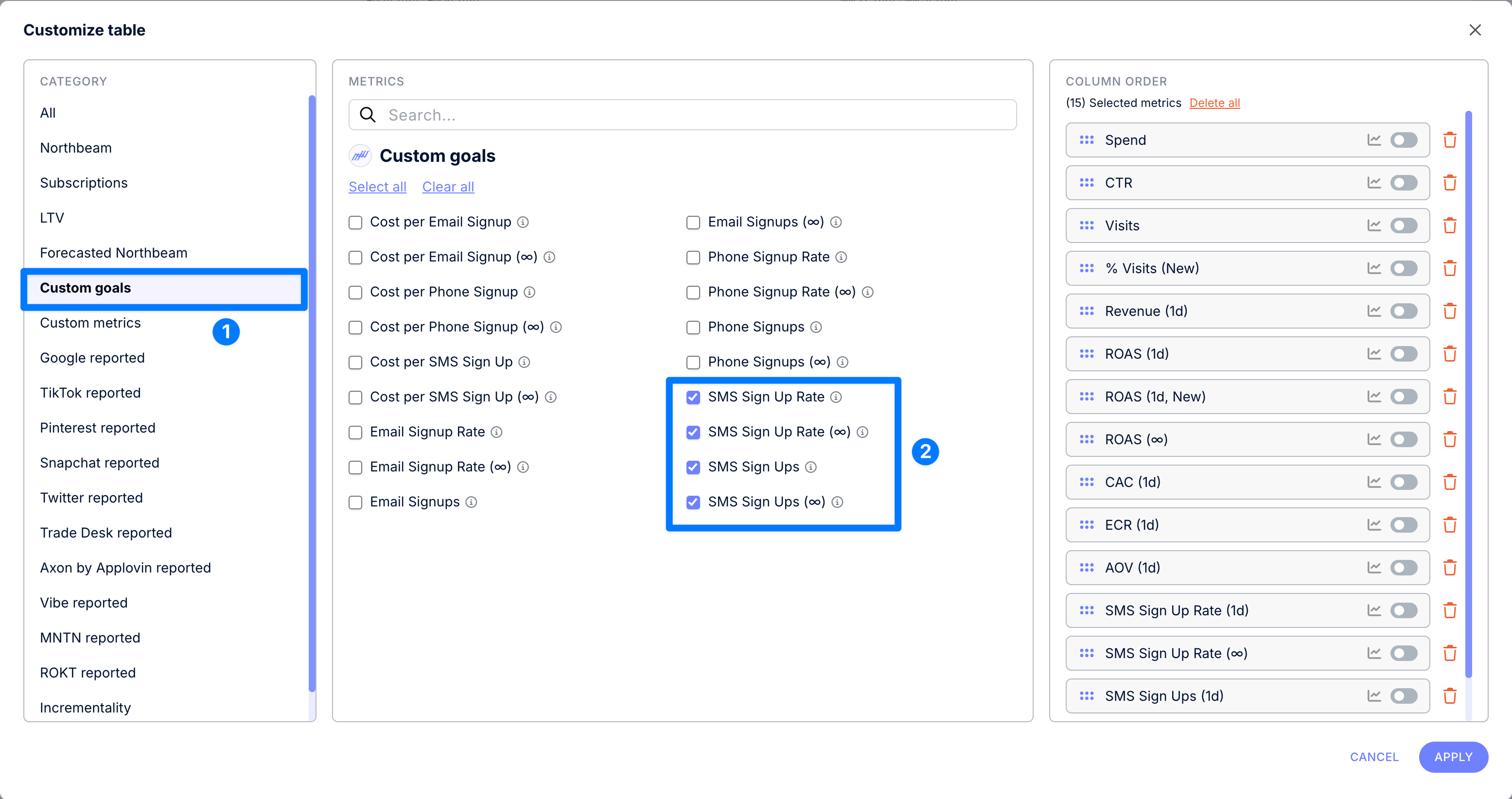 Customize table window with Custom goals selected and SMS sign-up metrics checked