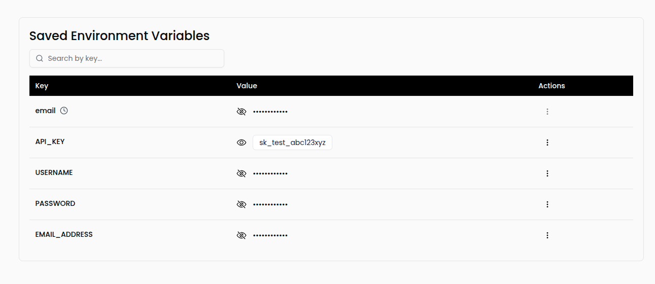 saved environment variables