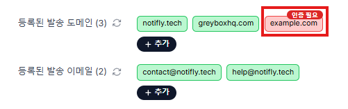 Email Domain Verification
