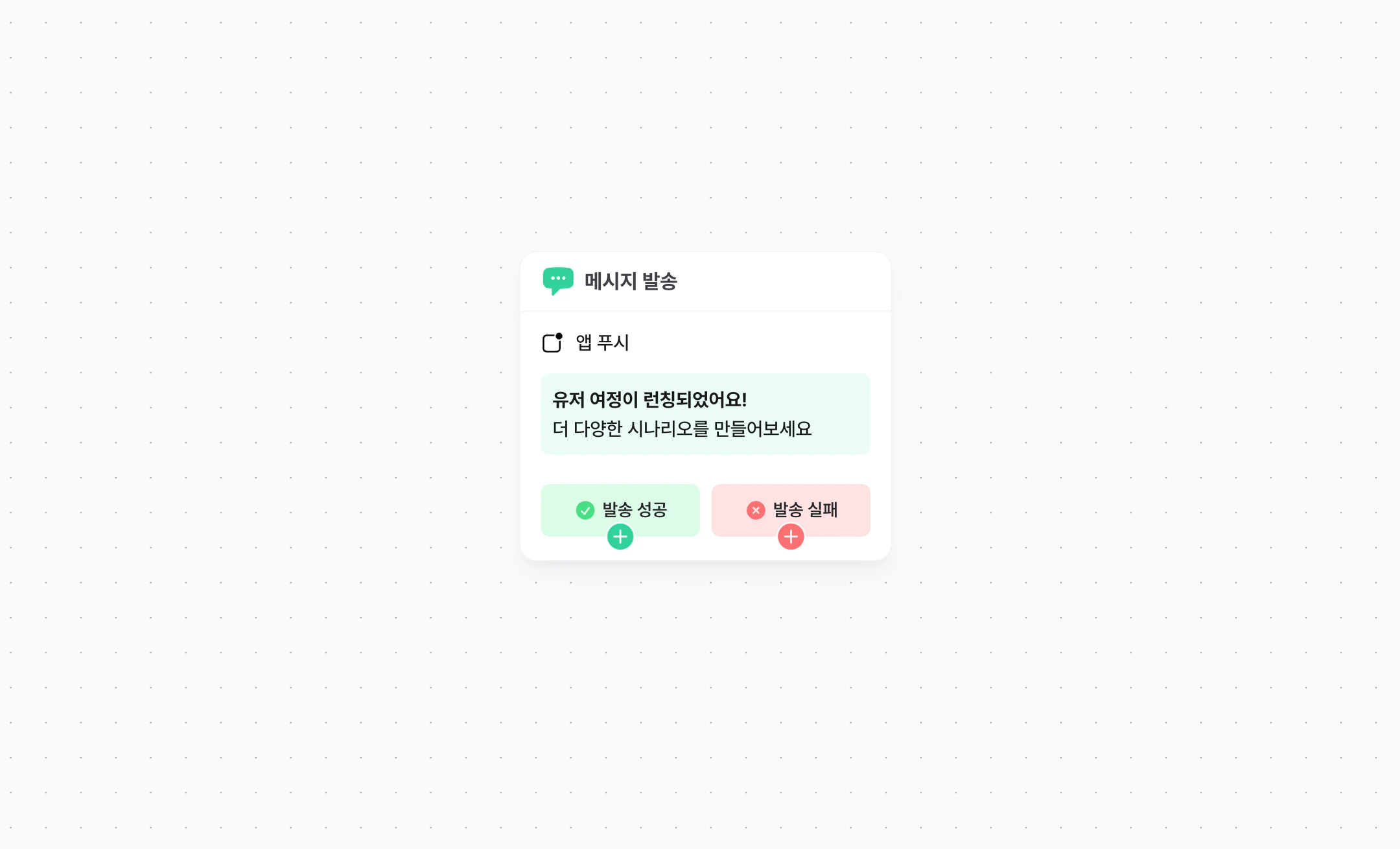 메시지 노드