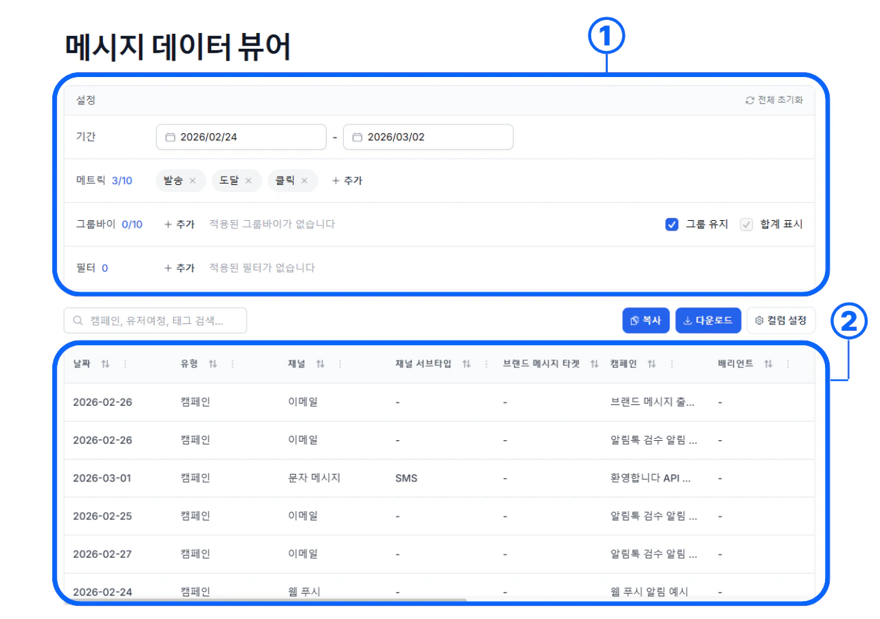 Message Data Viewer Overview