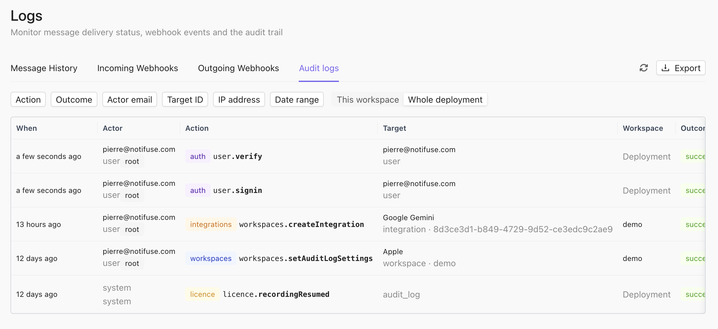 Audit logs tab in the Logs section