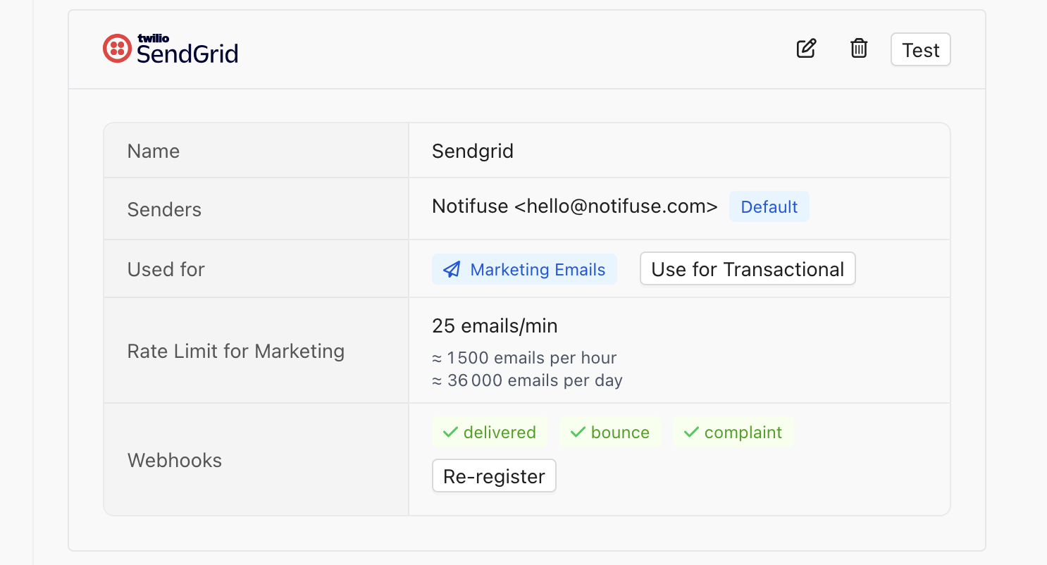 SendGrid - Notifuse Documentation